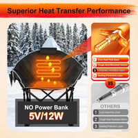 Luxury Oversized Heated Camping Chair with Adjustable Temperature for Outdoor Activities